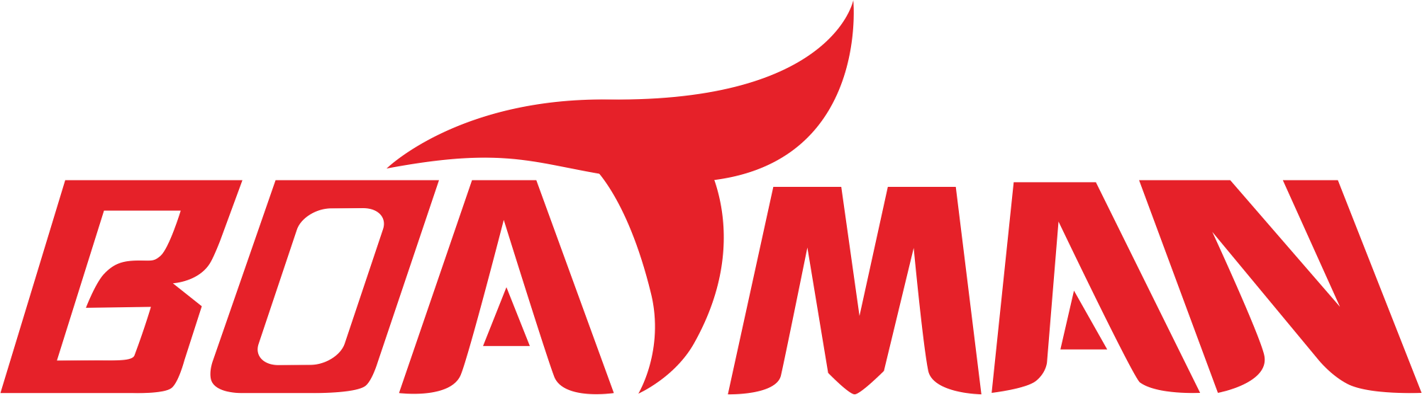Boatman Logo